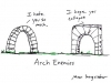 arch enemy