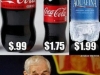 funny coke prices