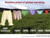 funny-women-underwear-global-warming