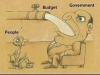 governmnet budget and people