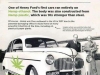 first car was made of hemp