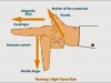 fleming right hand rule