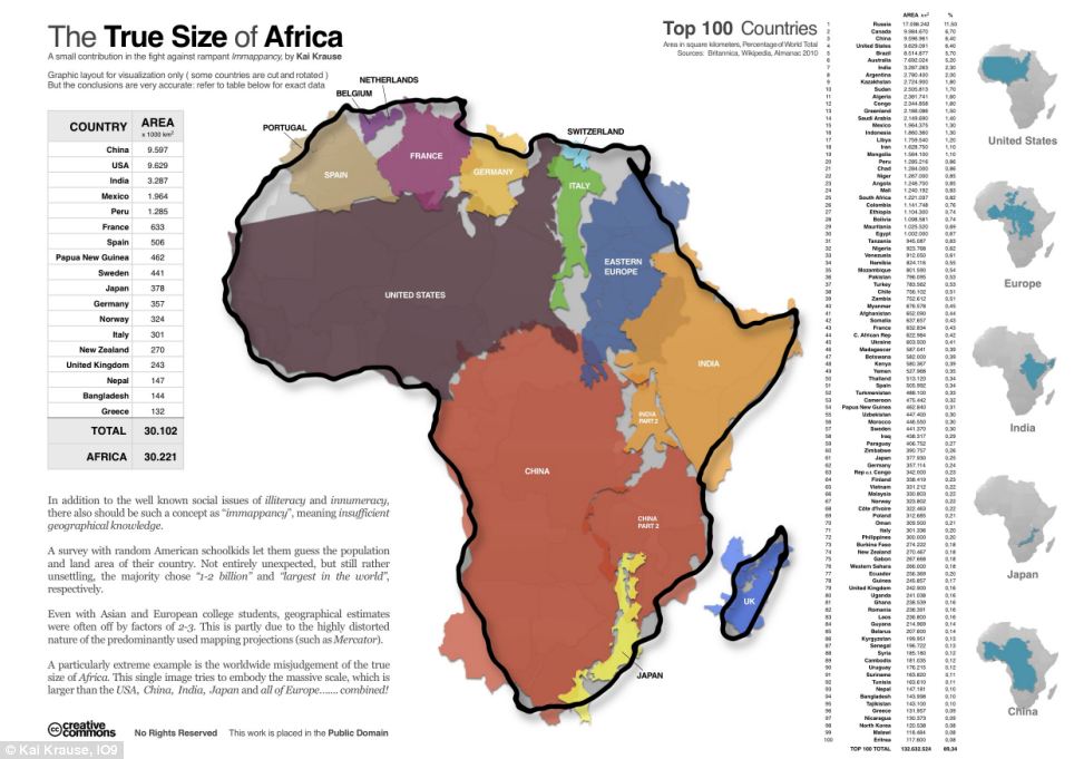 Africa: The Bogey of Over-population