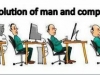 evolution of man and computer