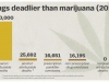 drugs deadlier than marijuana