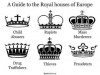 european royal houses