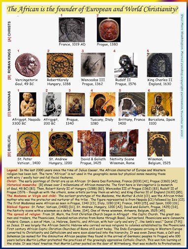 africans in christianity