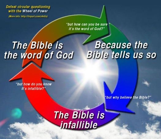 the bible is infallible