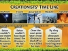 creationist timeline