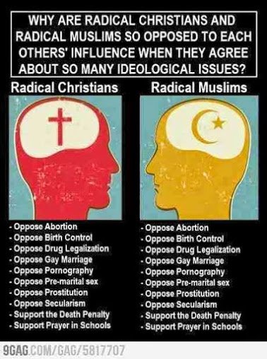 xtians and muslims